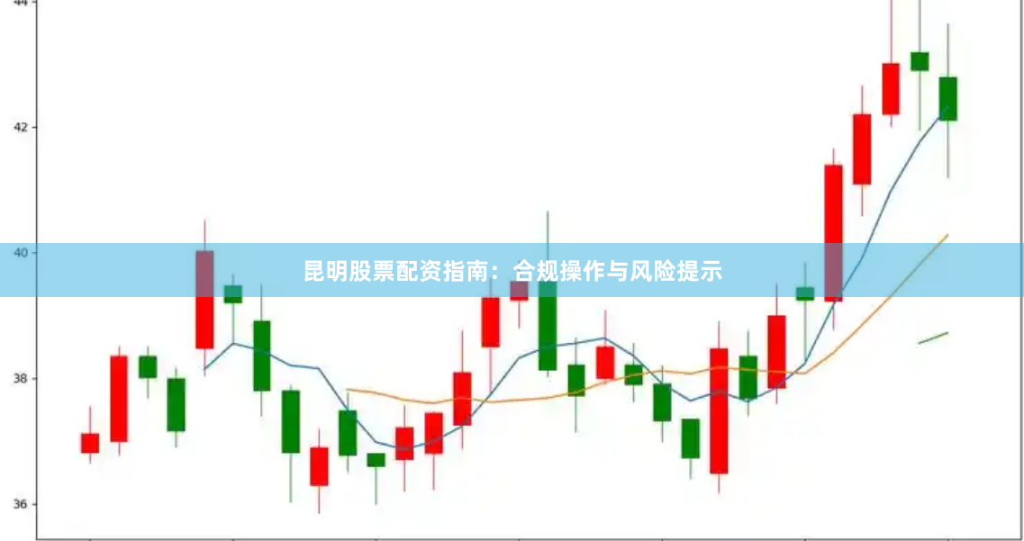 昆明股票配資指南：合規(guī)操作與風(fēng)險(xiǎn)提示