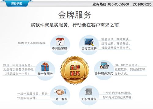 株洲酒吧管理軟件 聯(lián)勝定制開發(fā)助力網(wǎng)絡科技技術升級